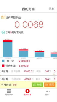 余盆平臺(tái)解析 嗨客手機(jī)站視角下的信息技術(shù)咨詢服務(wù)怎么樣？